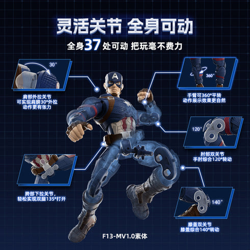 『Marvel』014_- CC03 キャプテン・アメリカ